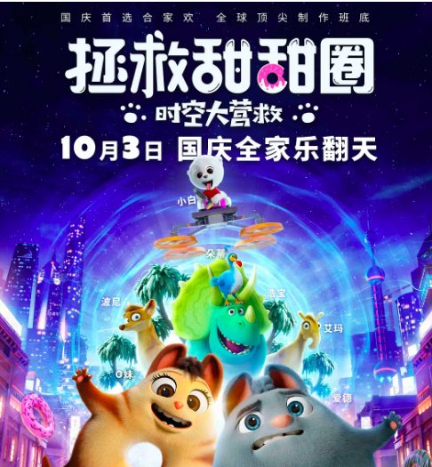 国庆档电影2021