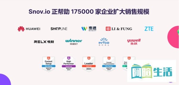 Snovio软件产品怎么样？Snovio软件系统好用吗？