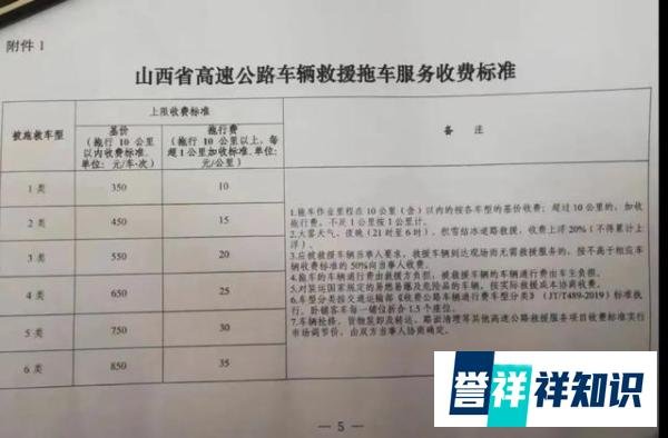 山西高速“拖车”再曝天价救援费!已向有关部门投诉反映!