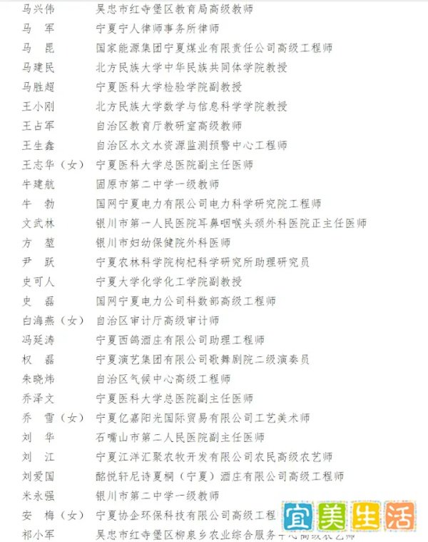 99人！2023这一地青年拔尖人才公示