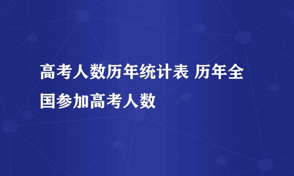 高考人数历年统计表 历年全国参加高考人数