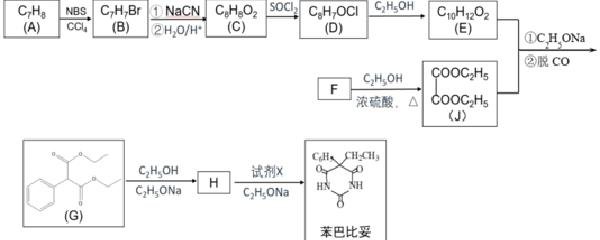 氯化铁和什么反应显紫色？