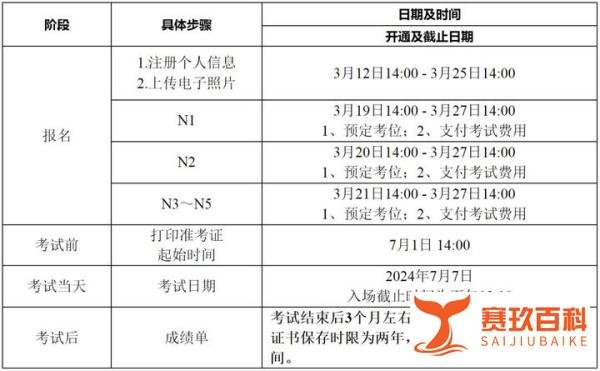 日语考讯 | 2024年7月JLPT日语能力考试报名通知