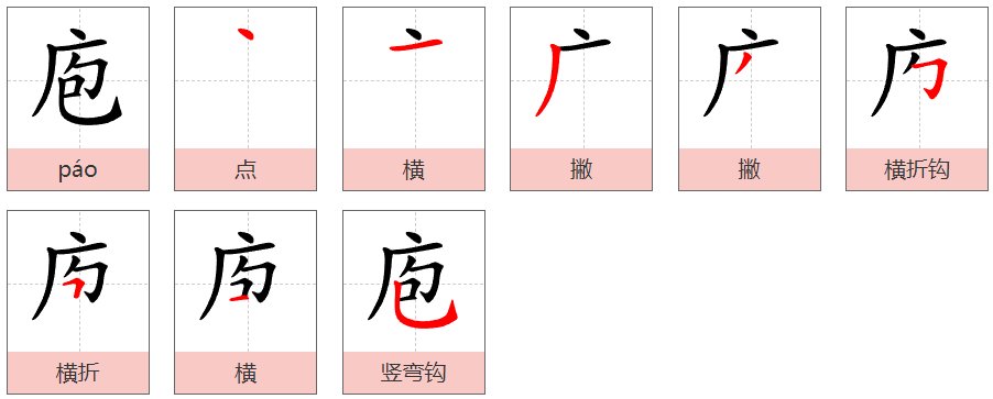 庖的意思是什么