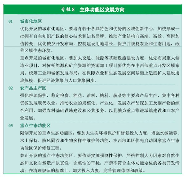 十二五规划国家重点建设项目有哪些
