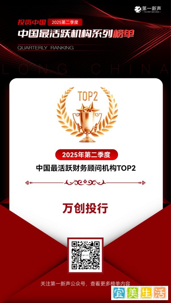 万创投行荣获第一新声2025年Q2中国最活跃财务顾问机构TOP2