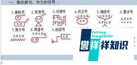 错别字修改的9种方法