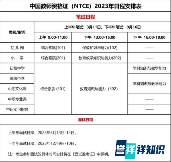 2023年教师资格证笔面考试时间安排