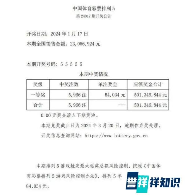 6.8亿巨奖！28岁小伙独揽，贵州开出双色球大奖，创最高奖金纪录！投注站工作人员回应