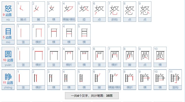 目瞪口呆，怒目圆睁，耳闻目睹，有什么区别。？