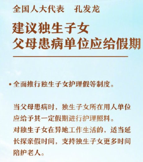 建议独生子女父母患病单位给假期，这一建议应该强制执行吗？