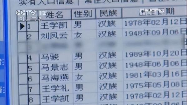 哈尔滨碎尸案回顾：他猎杀10名陪侍女碎成肉末，发小警察千里追凶