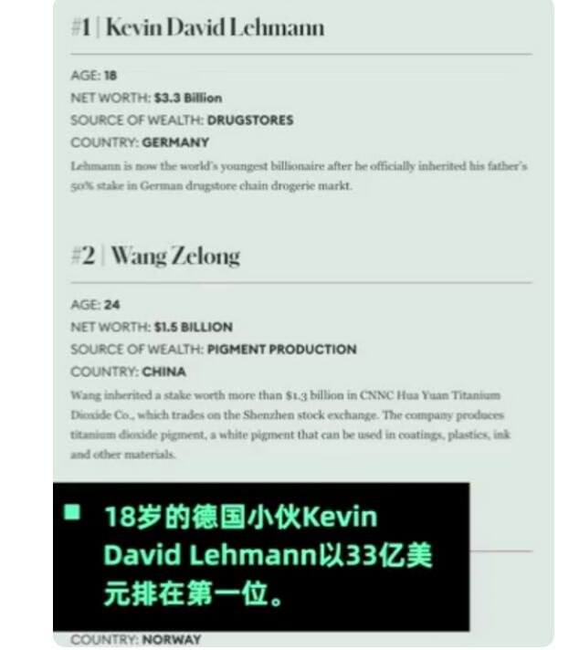 德国18岁少年成最年轻亿万富豪，他如何取得了这么高成就？