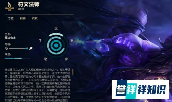 S8赛季流浪法师瑞兹中单玩法攻略