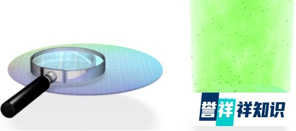每天都在用,可你知道CPU究竟是怎么制造的吗?