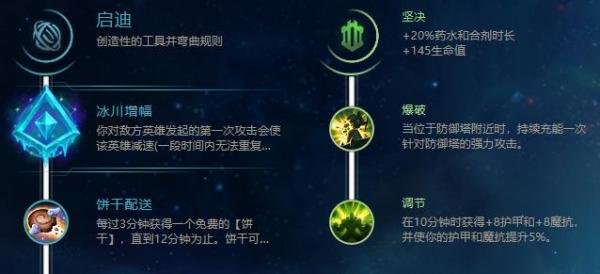 LOL上单塞恩怎么玩