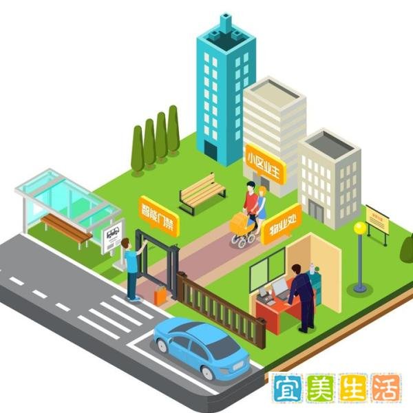 10大物业管理软件排名