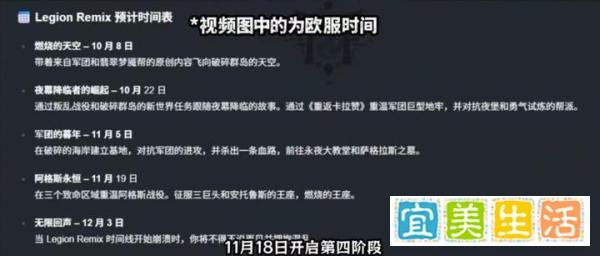 魔兽世界:冰DK常用一键宏推荐!S3赛季大米冲层必备专精
