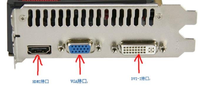 台式机怎么与投影仪连接？需要怎样设置？