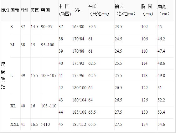G2000衬衫尺码 15 32 170/96A 是多少尺寸啊(如38 39 40 41)的尺寸