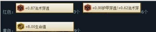 LOL小鱼人天赋加点 小鱼人符文搭配