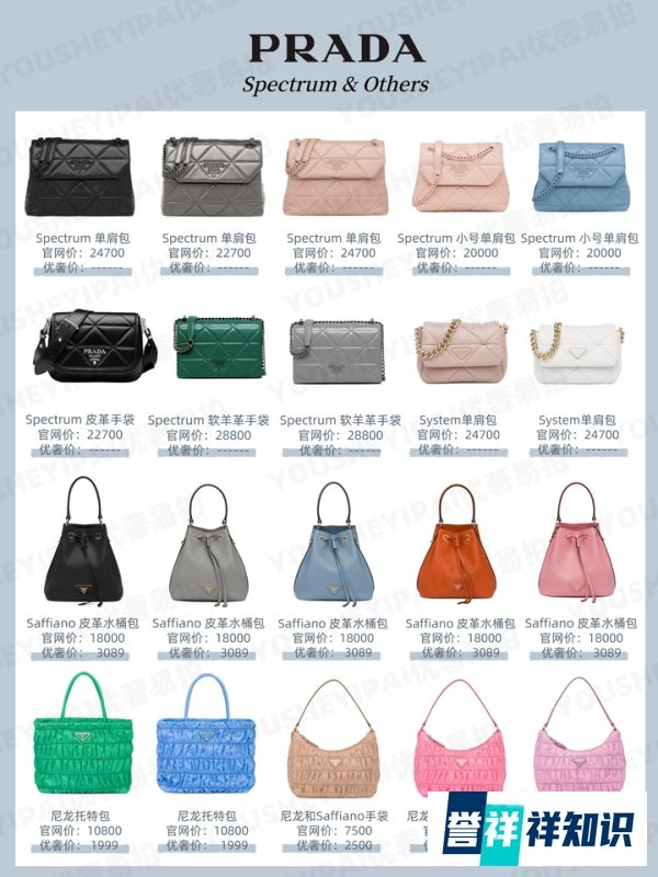 二手奢侈品鉴定|Prada全系列160款包包汇总|附大牌包行情价