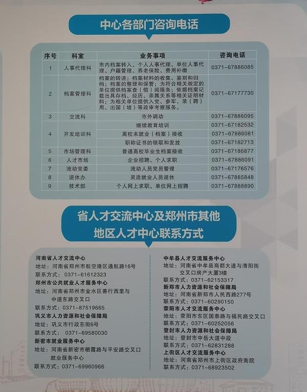 郑州市人才交流中心存放档案随手拍