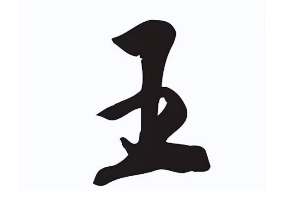 关于王字的历史和现状的研究报告内容