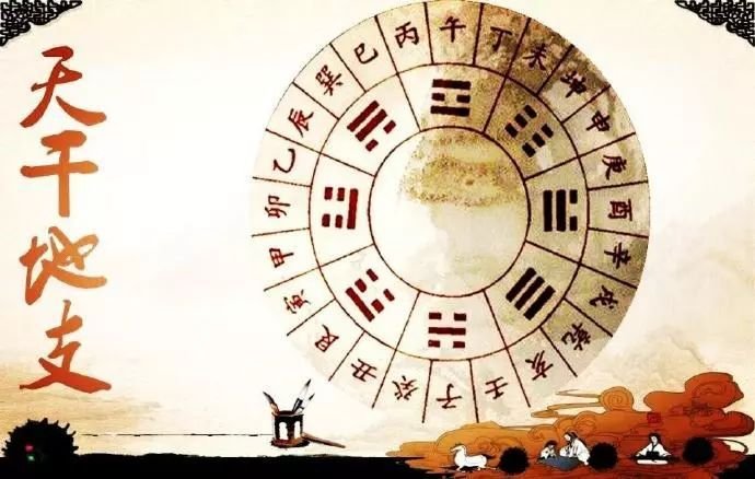 甲乙丙丁戊己庚辛壬癸怎么读？