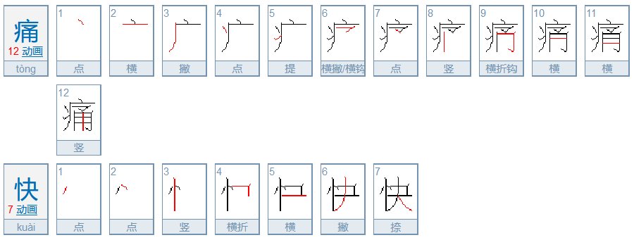 痛快的意思