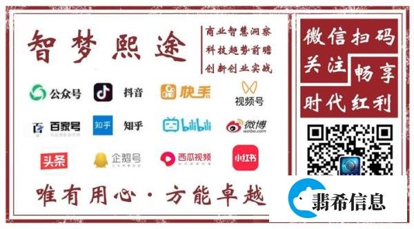 腾讯公司薪资结构与职级体系解析