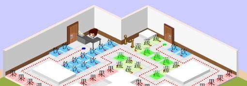 水果妹便利店1~9口碑摆法