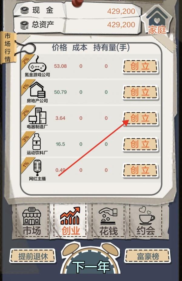 一亿小目标游戏里面怎么创立电器制造厂？