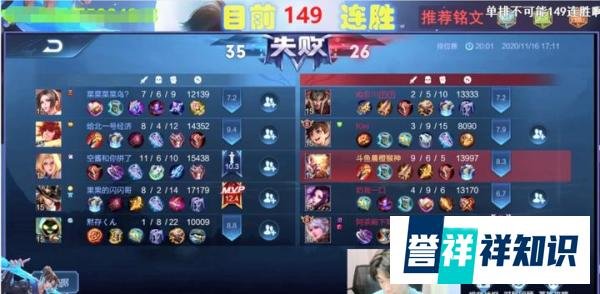 斗鱼晨橙猴子登顶国服最强，一百五十场仅输一局，这才是猴王实力