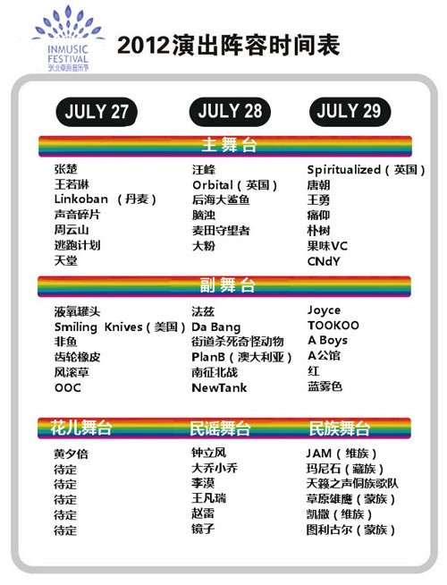 2012张北草原音乐节攻略