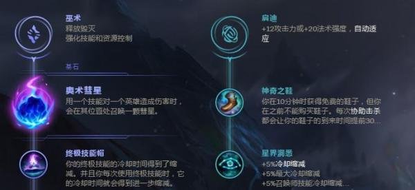 LOLs8爆破鬼才(吉格斯)符文推荐