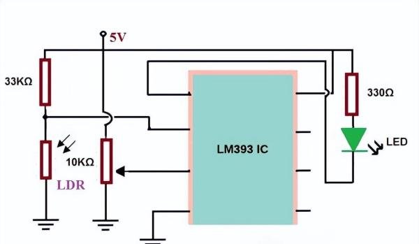 LM393是什么芯片?工作原理+引脚功能+应用电路实例,一文读懂