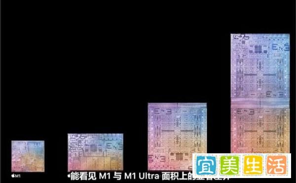 M1 Ultra芯片登场！20核CPU性能暴涨8倍