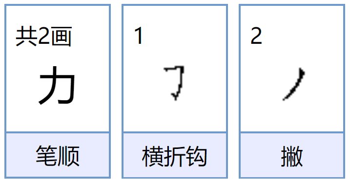 力的笔顺怎么写