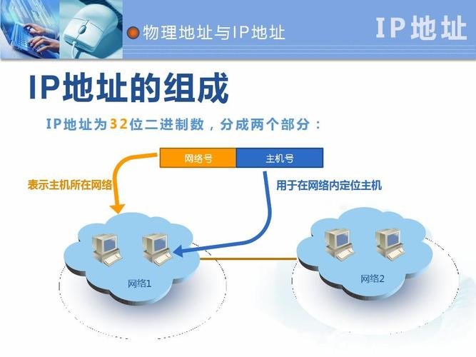 ip地址怎么更换到外地