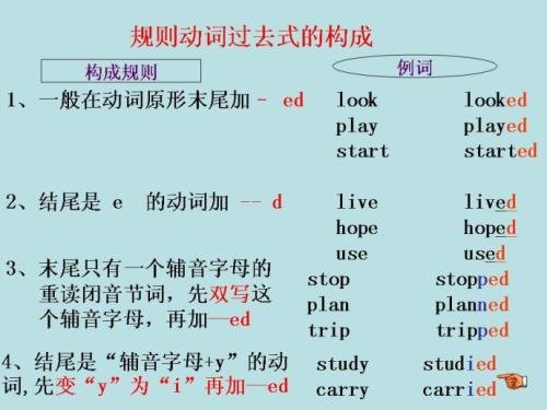 动词过去式需要双写字母的有哪些？