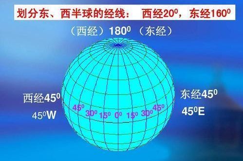 北纬拼音