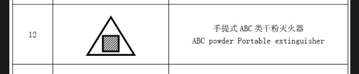 这个图例在CAD图里是代表什么东西？