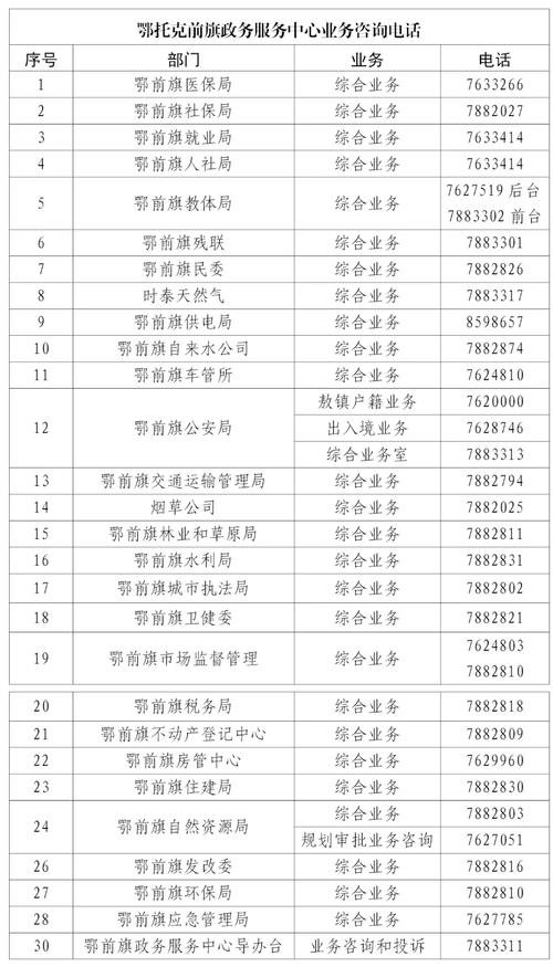 成都城东客运站时刻表，成都城东汽车客运中心时刻表