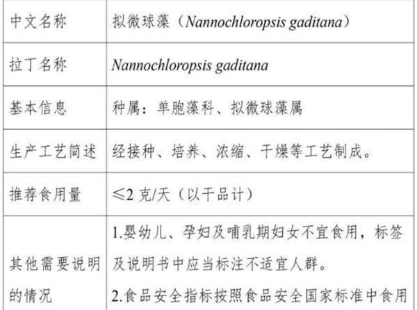 什么是拟微球藻？