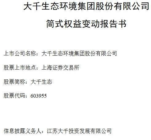23岁女孩花6亿买下上市公司，成为A股最年轻实控人