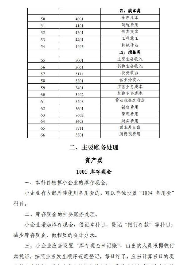 终于找到了,2024年小企业会计准则科目表,附账务处理和编写格式