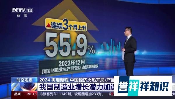 新年伊始,中国经济火热开局!胡锡进:“昨天亏了4千多元,今天又亏了804元”