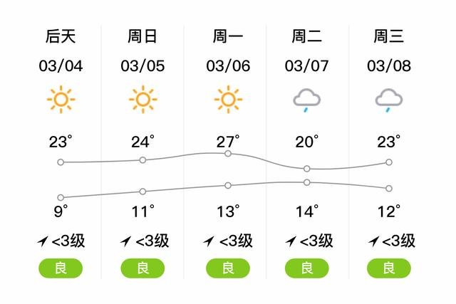 咸宁温泉价格一览表，咸宁最新的温泉