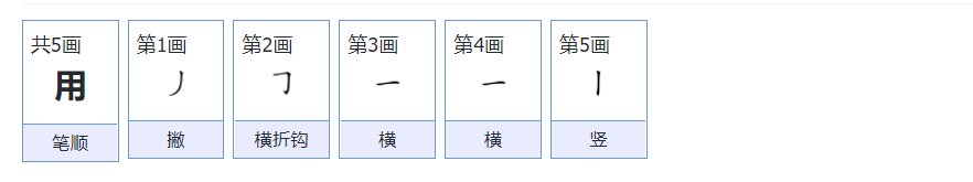 用字的笔画顺序